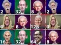 Cluiche 2048 Trump ar líne