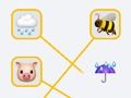 Cluiche Cluiche Emoji  ar líne