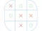 Cluiche Tic Tac Toe ar líne