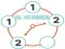Cluiche Clock Puzzle ar líne