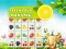 Cluiche Fresh Fruit Mahjong ar líne