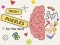 Cluiche Brain Puzzles Quests ar líne