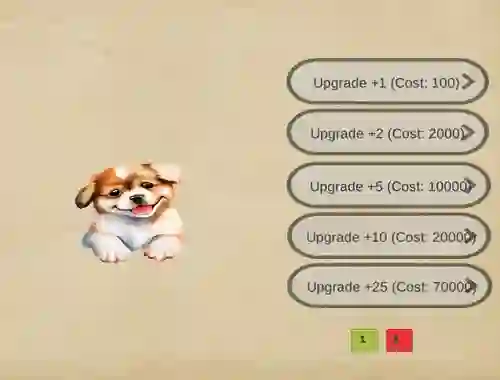 Cluiche Dog Clicker ar líne