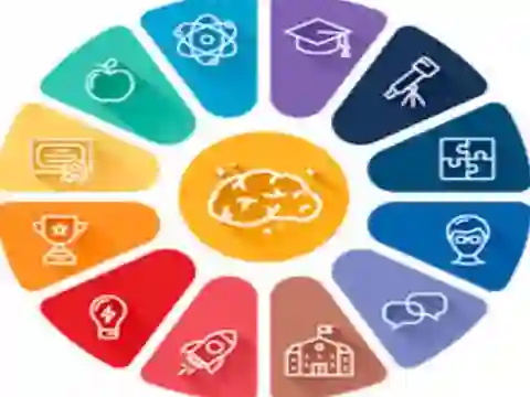 Cluiche Quiz: General knowledge Trivia ar líne