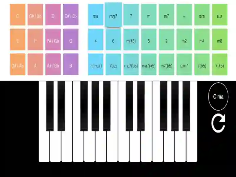 Cluiche Real Piano Online ar líne