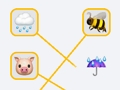 Cluiche Cluiche Emoji  ar líne