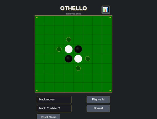 Cluiche Othello-Reversi  ar líne